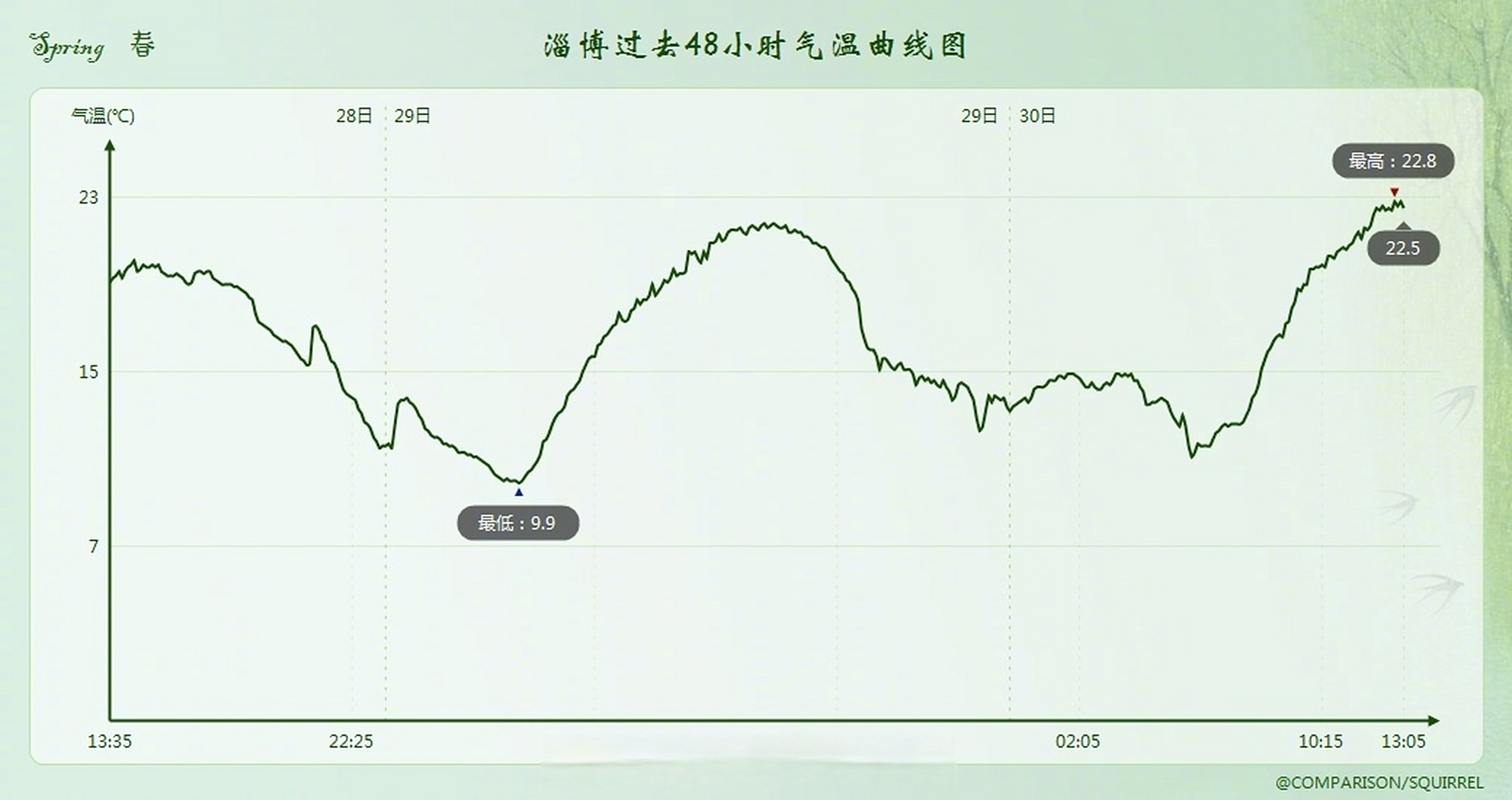  赛地聚焦：意大利杯加时末段热度飙升；毕尔巴鄂竞技遗憾出局；底气十足；心理建设被强调