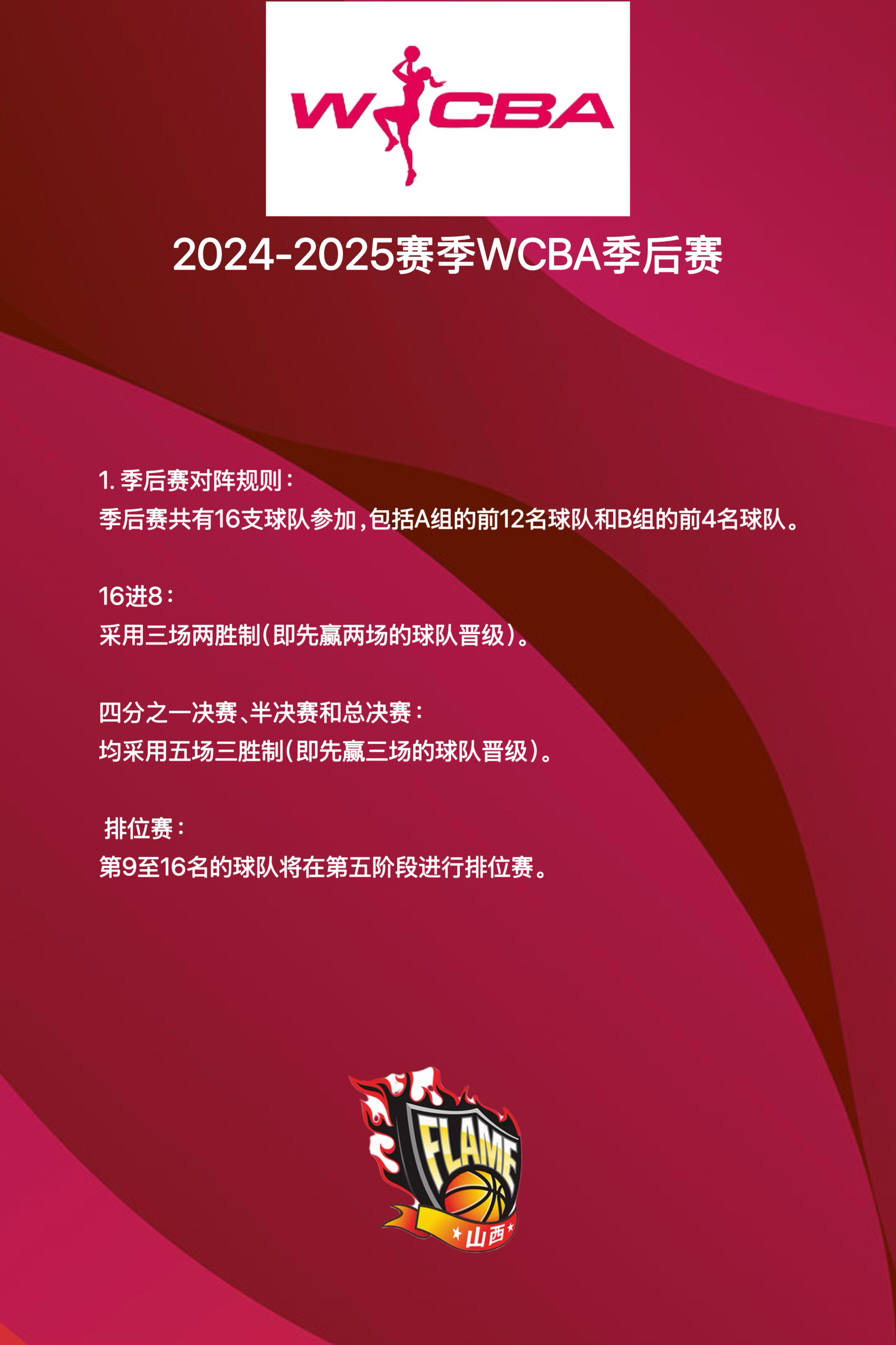 冲刺阶段CBA季后赛传出新动向，巴塞罗那迎来里程碑，管理层表态——目标明确，细节决定成败的简单介绍
